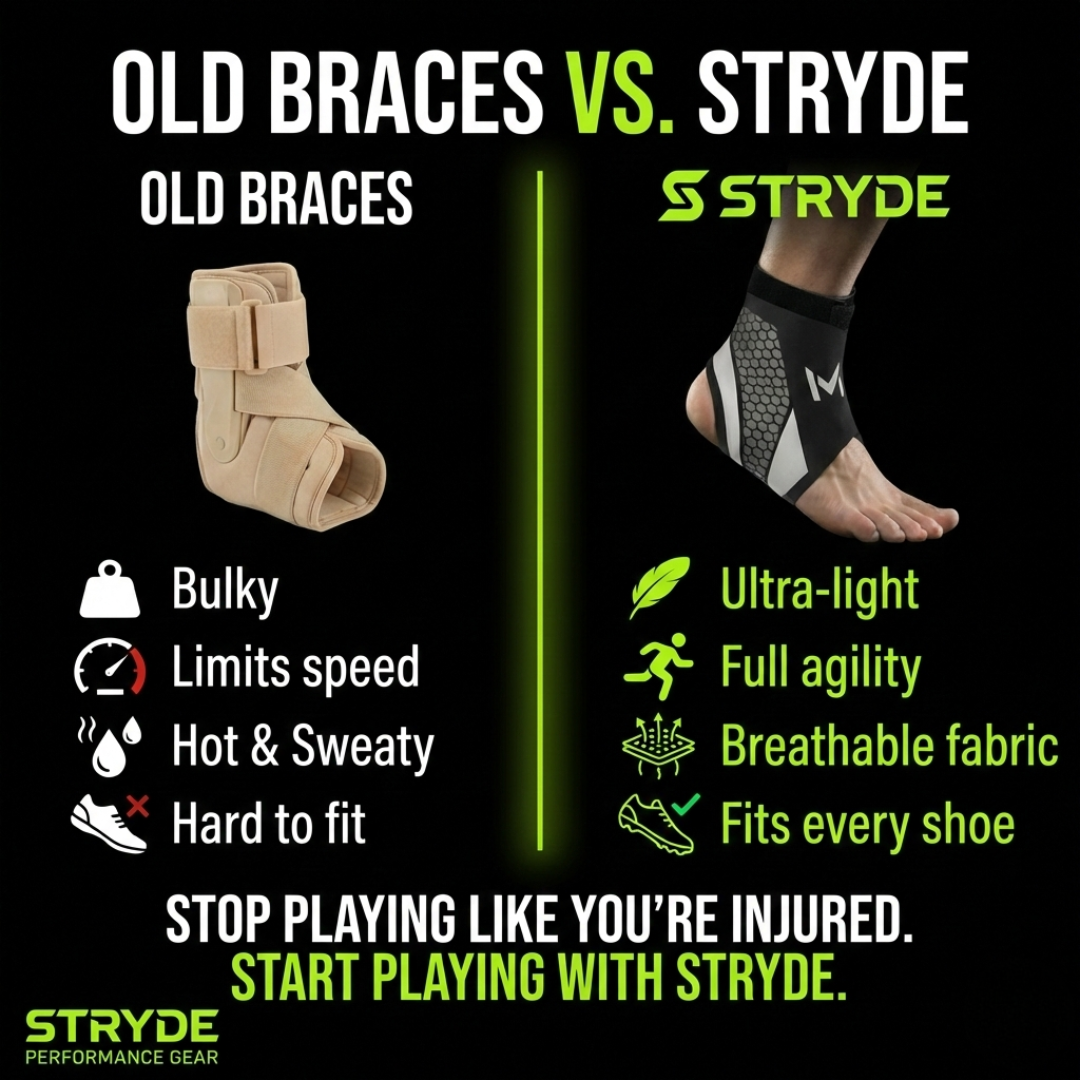 Light Ankle Support for Sports